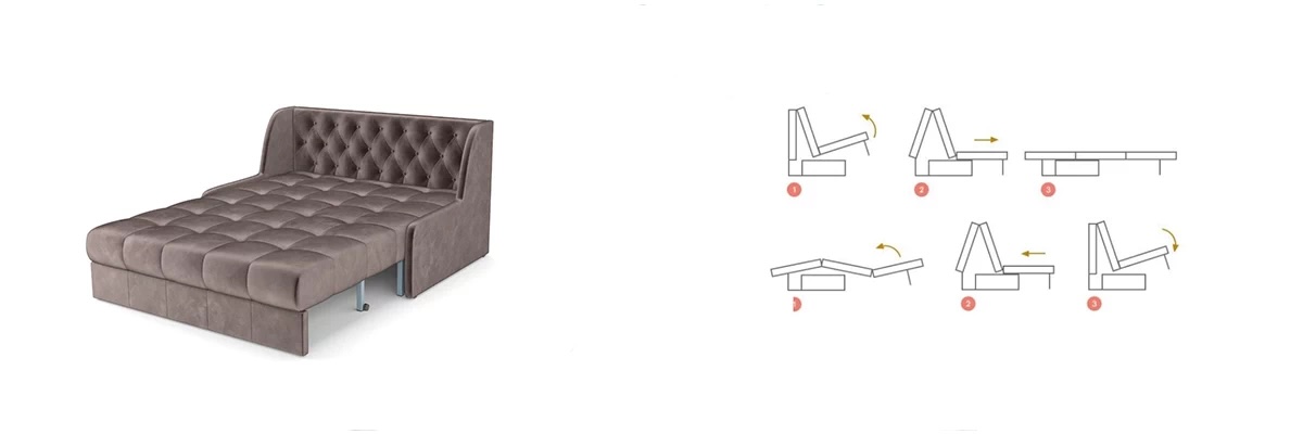 механізм трансформації «Акордеон»