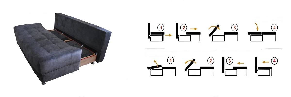 механізм трансформації «Єврокнижка»